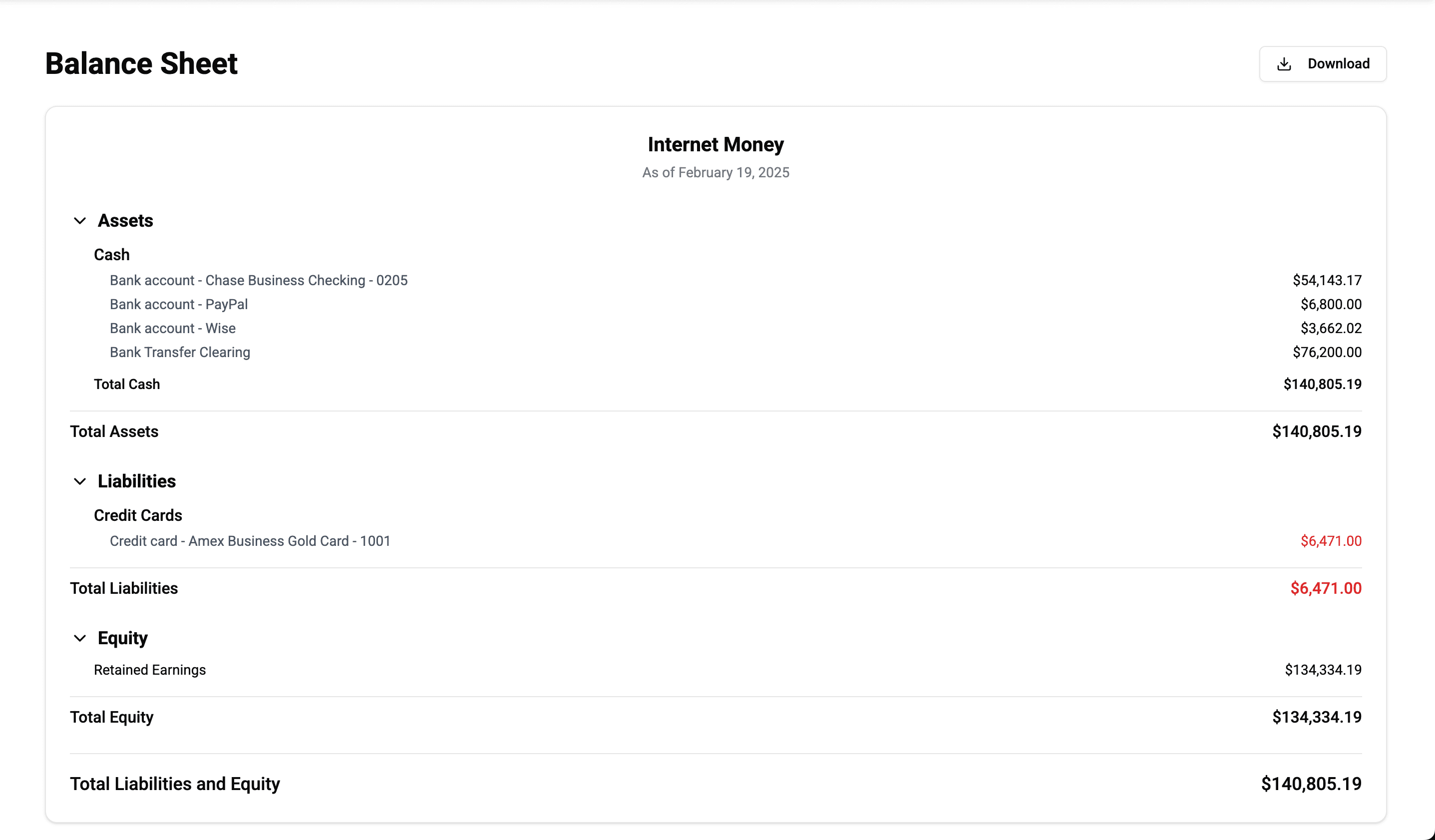 Chart of Accounts